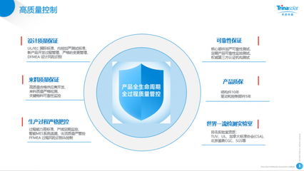 全生命周期質量管理體系為天合跟蹤保駕護航