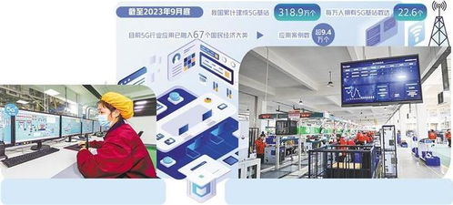 推動5g深度融入經濟社會