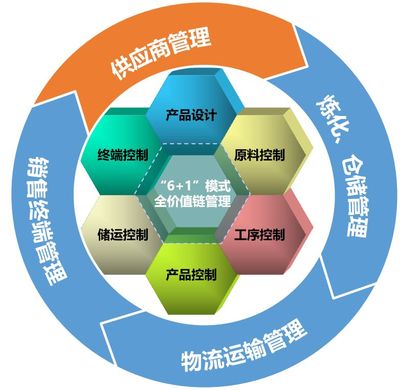 中國品牌日,富海集團與您共享品牌的力量!