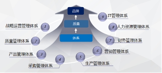 奇瑞汽車四項成果榮獲2020年度中國質量技術獎