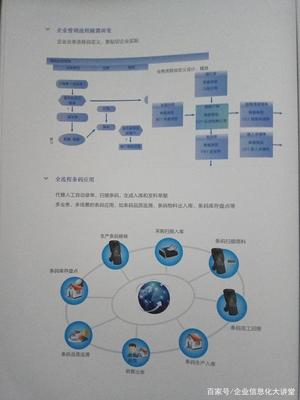 介紹一款優秀的ERP軟件順景軟件