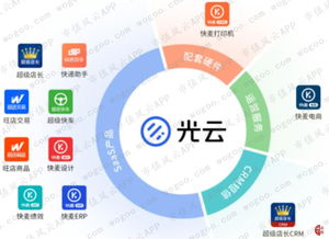 不差錢的光云科技登場闖關 股東名單大佬云集