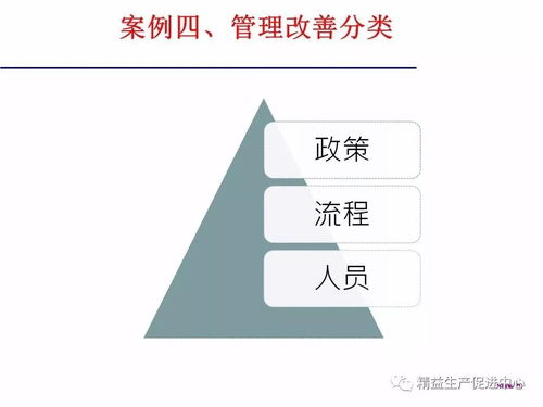 pdca循環及管理技術工具的應用,精彩ppt