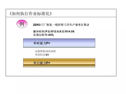 標(biāo)準(zhǔn)化管理與標(biāo)準(zhǔn)化作業(yè)管理,培訓(xùn)就靠它 第809期